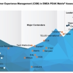 musteri-deneyiminde-emea-bolgesi’nin-en-iyisi-yine-teleperformance-oldu