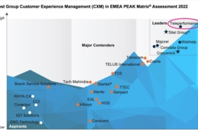musteri-deneyiminde-emea-bolgesi’nin-en-iyisi-yine-teleperformance-oldu
