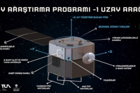 tua,-ay’a-gonderilecek-uzay-aracina-iliskin-ilk-ayrintilari-paylasti
