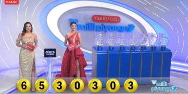 milli-piyango-bileti-yilbasi-cekilisi-sonuclari…-2023-yilbasi-bileti-sorgulama