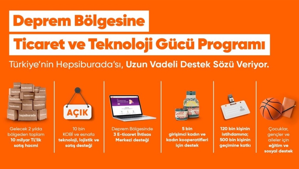 hepsiburada-deprem-bolgesinde-2-yilda-10-milyar-tl’lik-uretim-ve-ticaret-hacmi-yaratacak