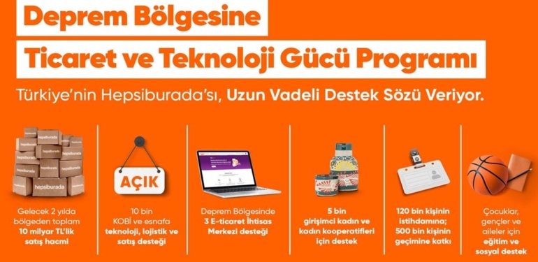 Hepsiburada deprem bölgesinde 2 yılda 10 milyar TL’lik üretim ve ticaret hacmi yaratacak