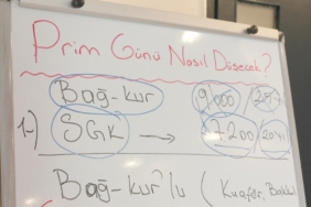 prim-gun-sayisi-nasil-esitlenecek?