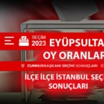 istanbul-eyupsultan-secim-sonuclari-14-mayis-2023!-eyupsultan-oy-oranlari-ne-zaman,-saat-kacta-aciklanacak?