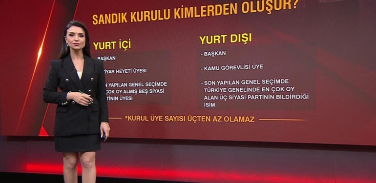 Sandık kurullarında kimler olacak?