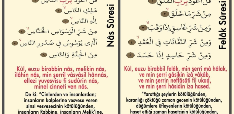 Nas Felak Suresi Türkçe, Arapça Okunuşu ve Anlamı: Nas Felak Duası Faziletleri ve Faydaları (Tefsir ve Diyanet Meali Dinle)
